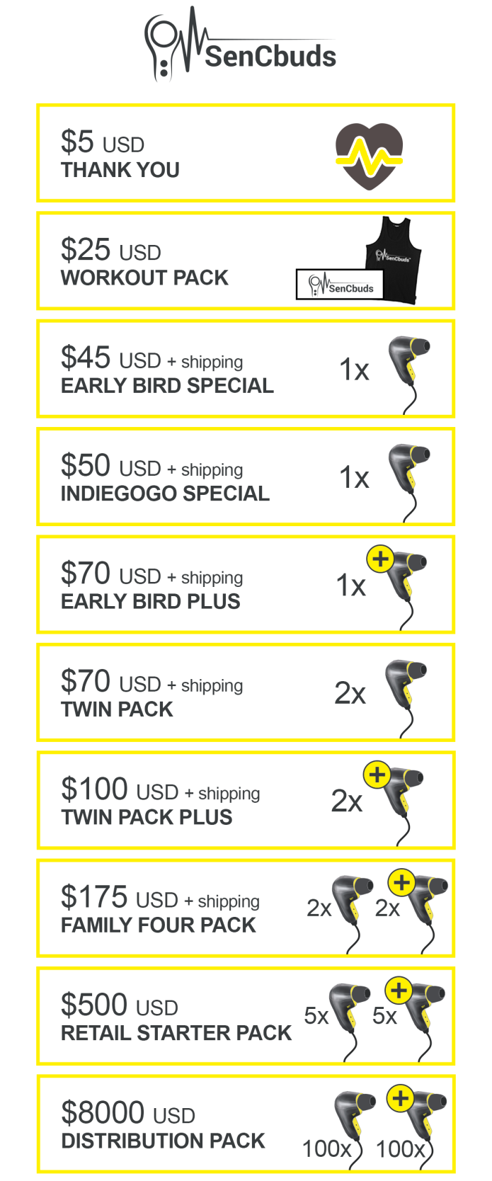 Razor Blade Suitcase