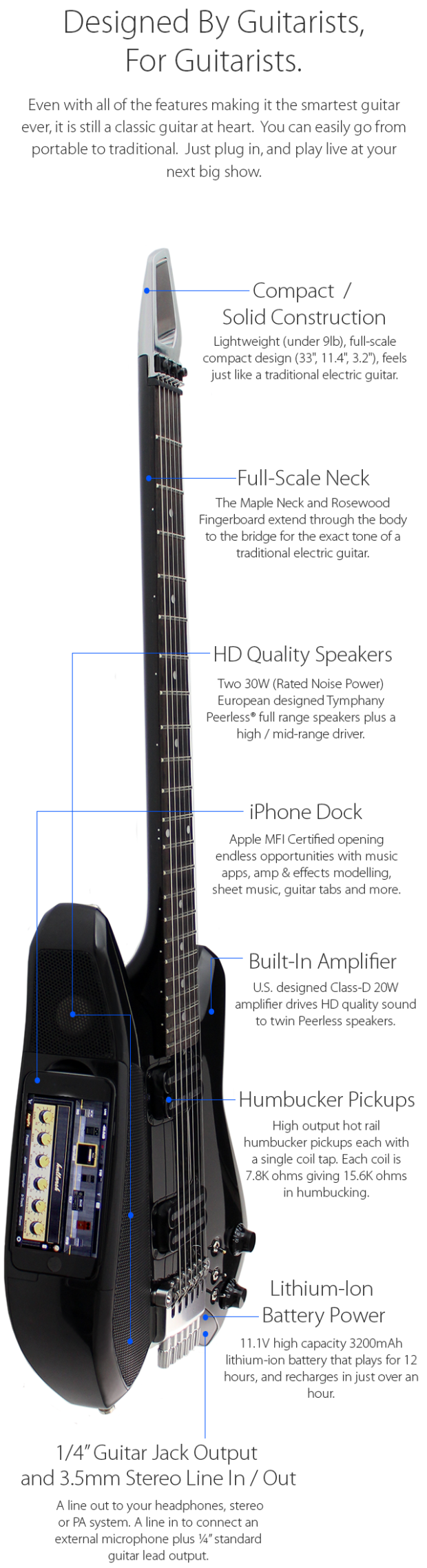 Check out the Updates Section regarding a few upgraded design changes.
