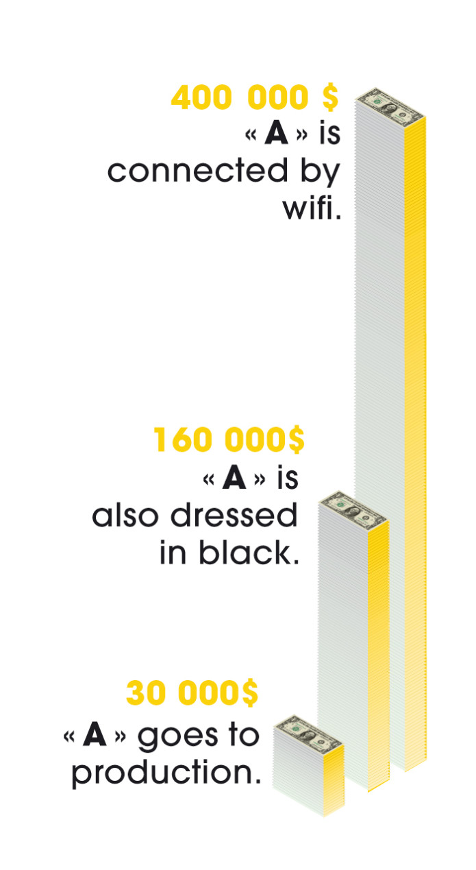 'A' Speaker The speaker that only YOU can hear Indiegogo