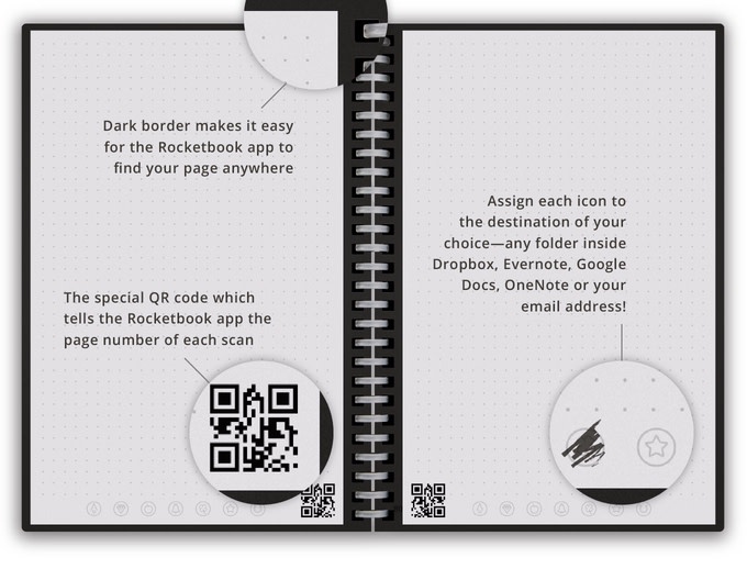 Rocketbook Wave CloudReady Microwavable Notebook Indiegogo