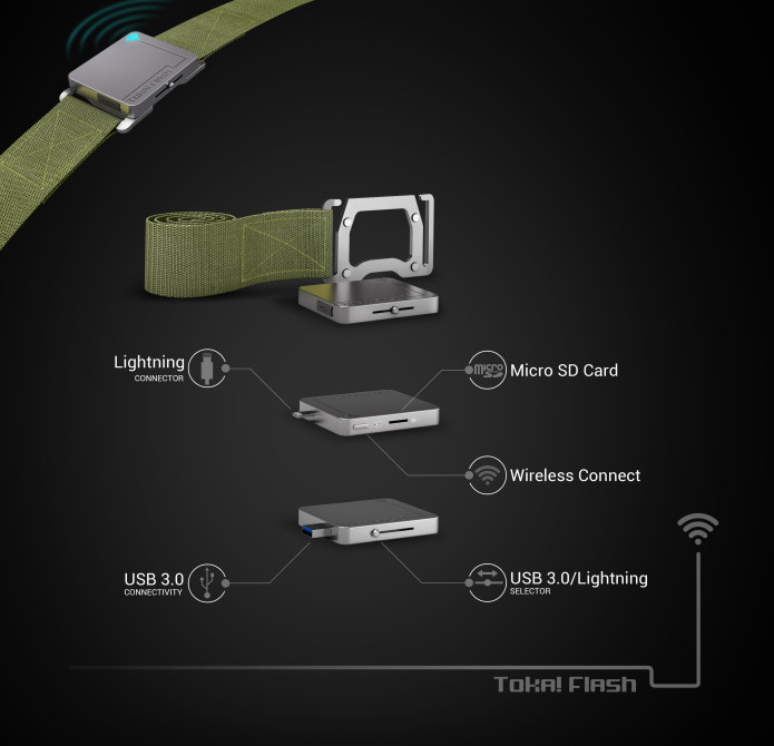 Toka!Flash Wearable Flash Drive Redefined Indiegogo