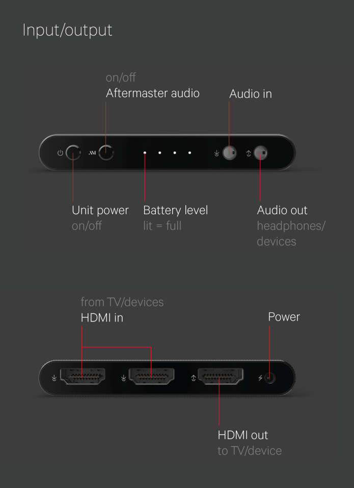 Aftermaster Pro: Hear the Dialogue on Your TV | Indiegogo