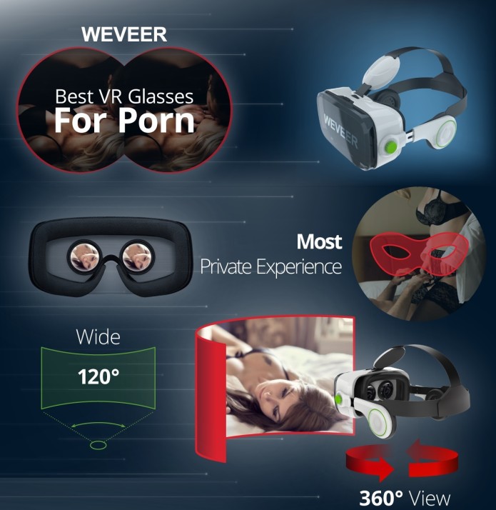 WeVeer - World's Best VR Glasses For Porn | Indiegogo