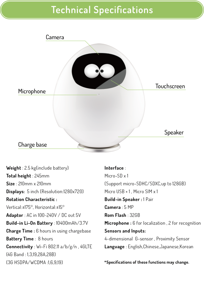 Tapia Ai Robot Companion Learning Your Lifestyle Indiegogo