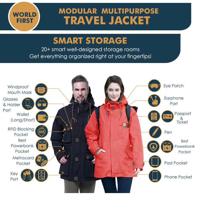 best all purpose jacket