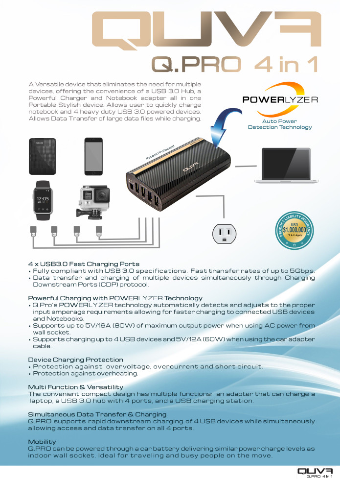 QUVA Q.Pro 4 in 1 Indiegogo