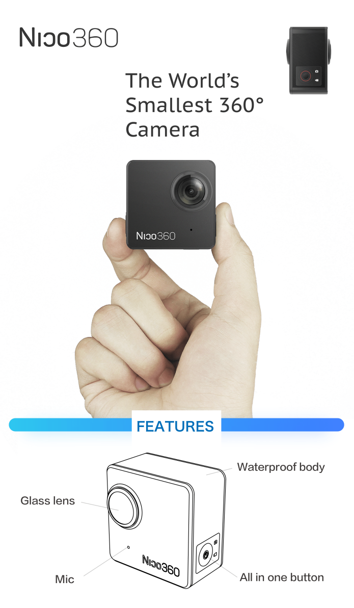 smallest 360 camera