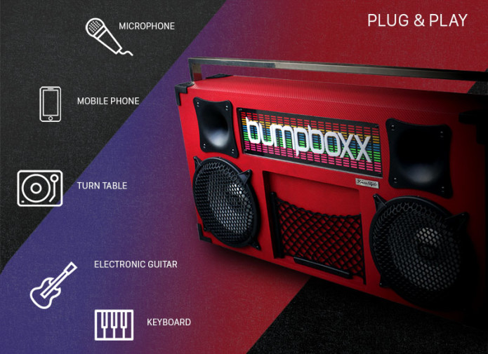 Bumpboxx Freestyle Nostalgic Bluetooth Boombox Indiegogo