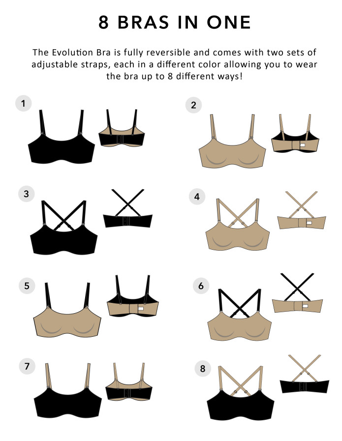 8-in-1 EVOLUTION BRA The World's Most Advanced Bra | Indiegogo