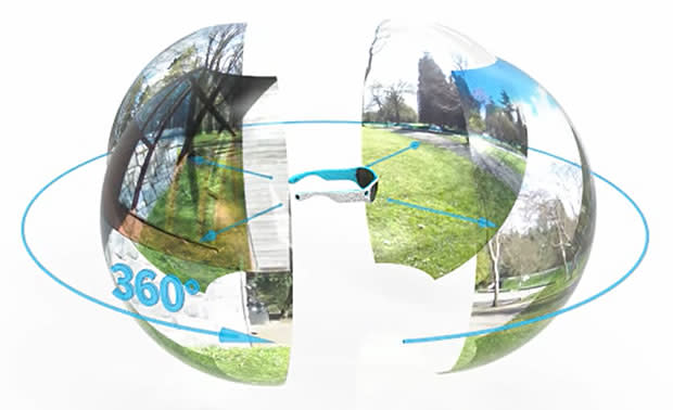 ORBI Prime: The First 360 Video Recording Eyewear Sunglasses ORBI Prime: The First 360 Video Recording Eyewear Sunglasses
