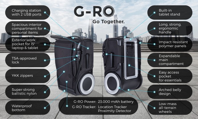 G-RO: Revolutionary Carry-on Luggage | Indiegogo