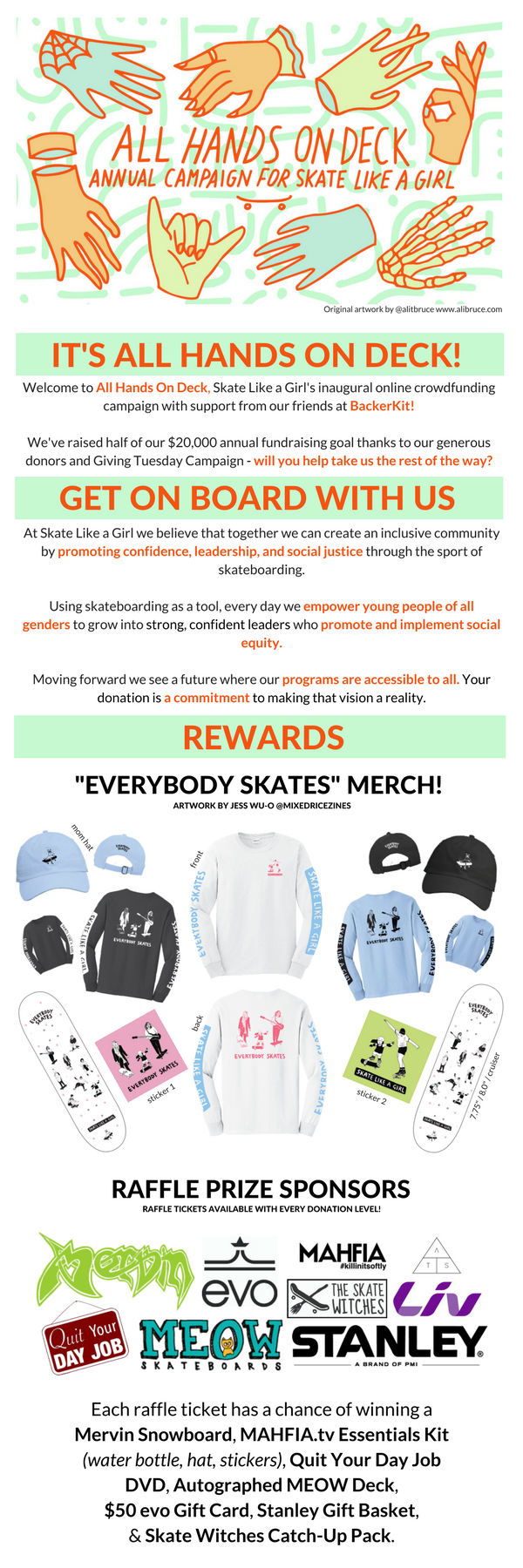 everybody skates hat