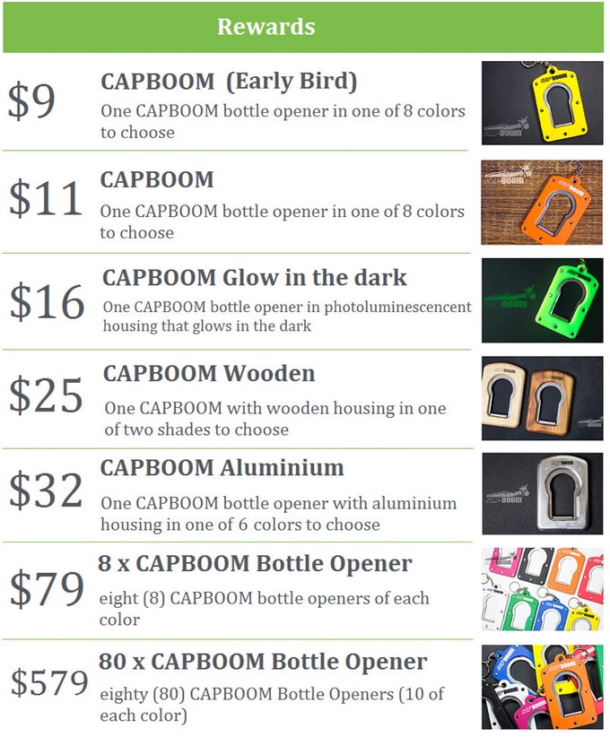 CAPBOOM The World's First Shooting Bottle Opener Indiegogo