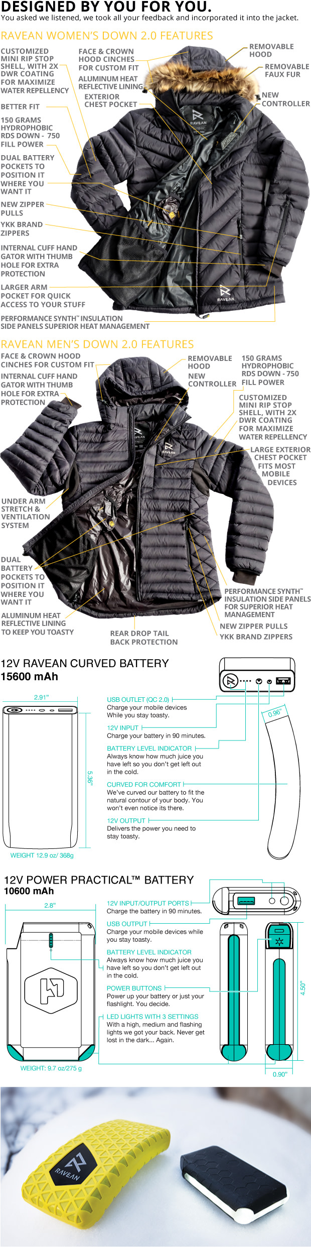 Ultimate Heated Jacket and Gloves RAVEAN DOWN 2.0 Indiegogo