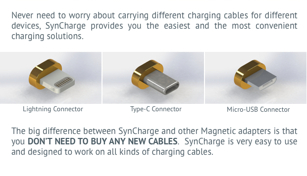 Magnetic Universal Adapter