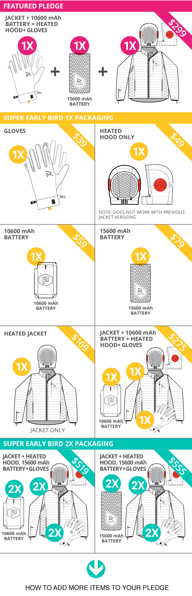 Ultimate Heated Jacket and Gloves RAVEAN DOWN 2.0 Indiegogo