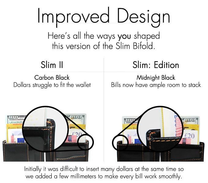 Slim Edition The Slimmest Classic Bifold Wallet Indiegogo