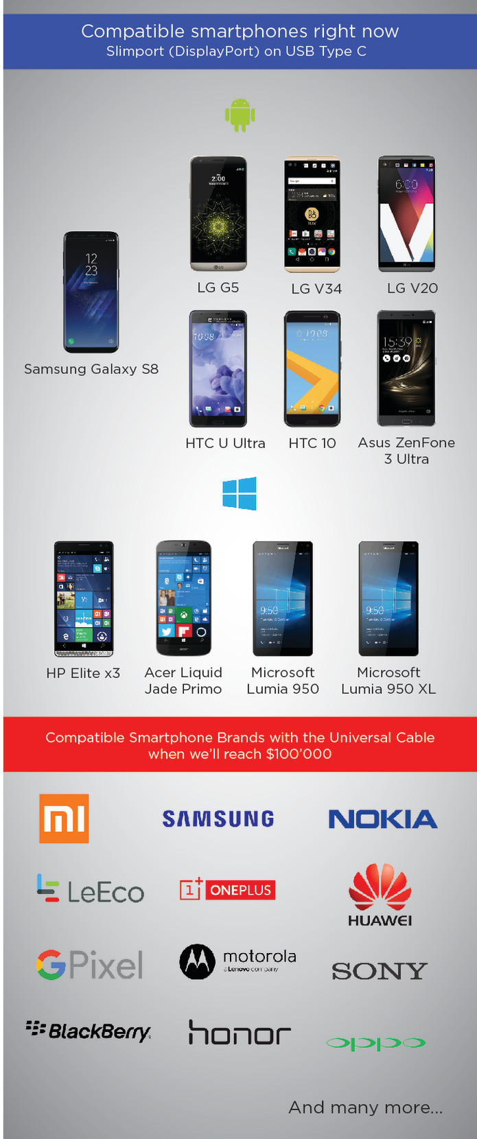 encuentra tu windows mobile