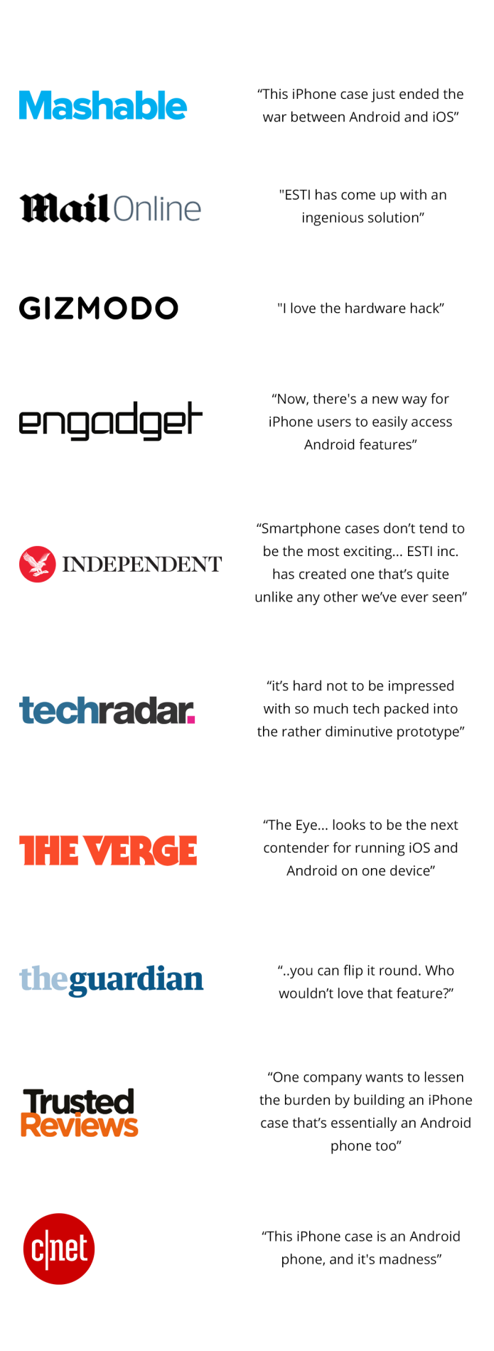 Eye Smartcase - Case That Runs Android | Indiegogo