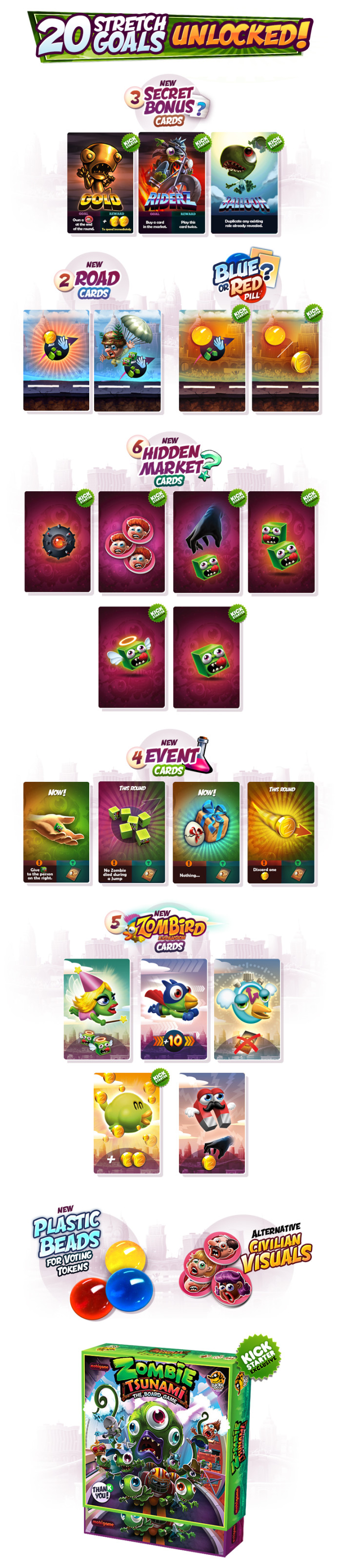 Zombie Tsunami - The Board Game - NEED YOUR HELP! - Zombie Tsunami