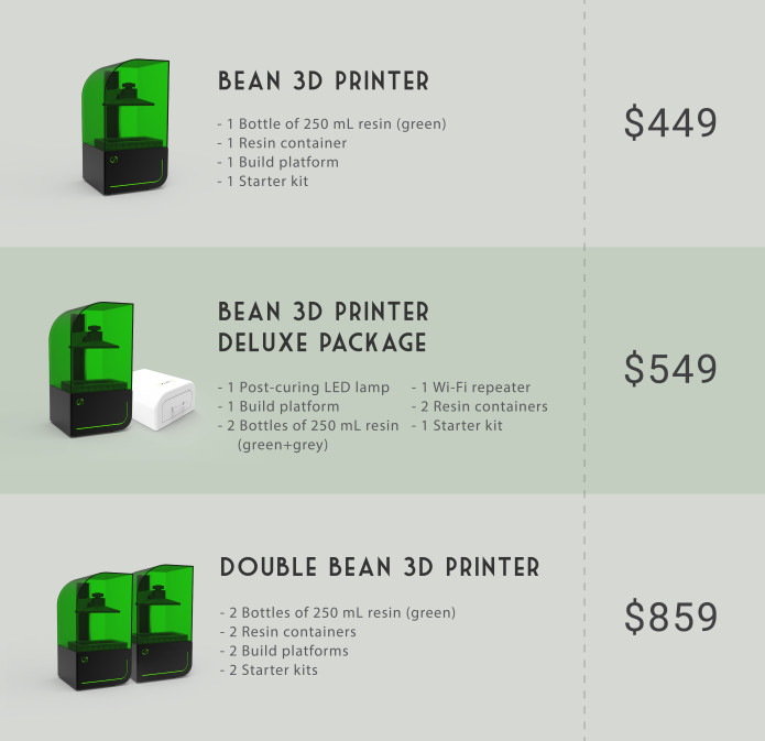 Bean The Ultimate Consumer Sla 3d Printer Indiegogo 9083