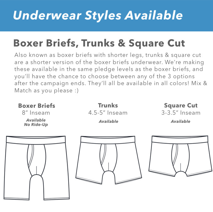 BENSLY The Ultimate NoRideUp Underwear & Tee Indiegogo