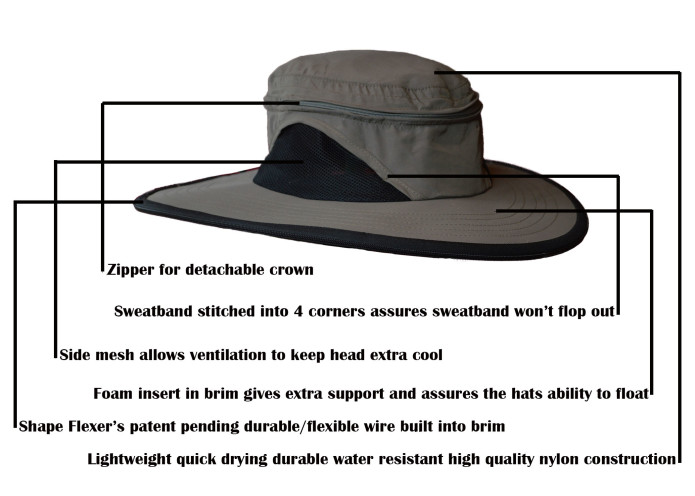 Shape Flexer The World S First Able Sunhat Ingogo With The Shape Flexer Sunhat Both It And You Will Stay In