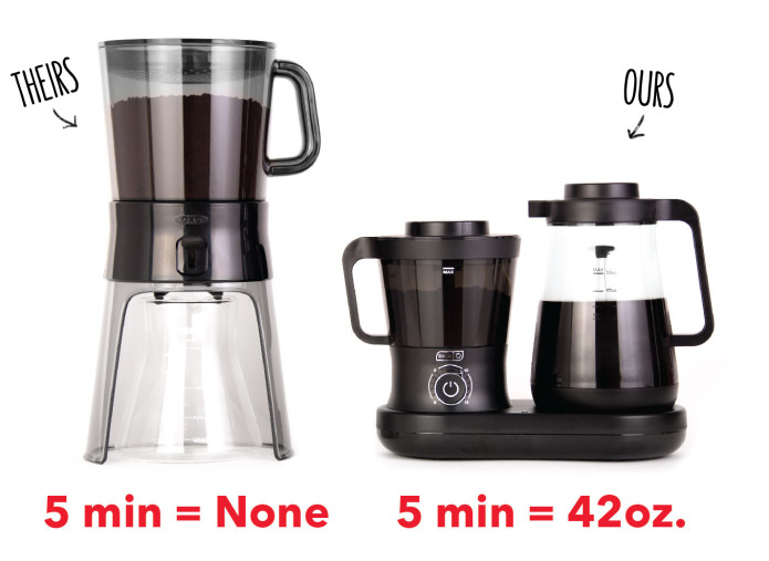 Dash Rapid Cold Brew System Indiegogo
