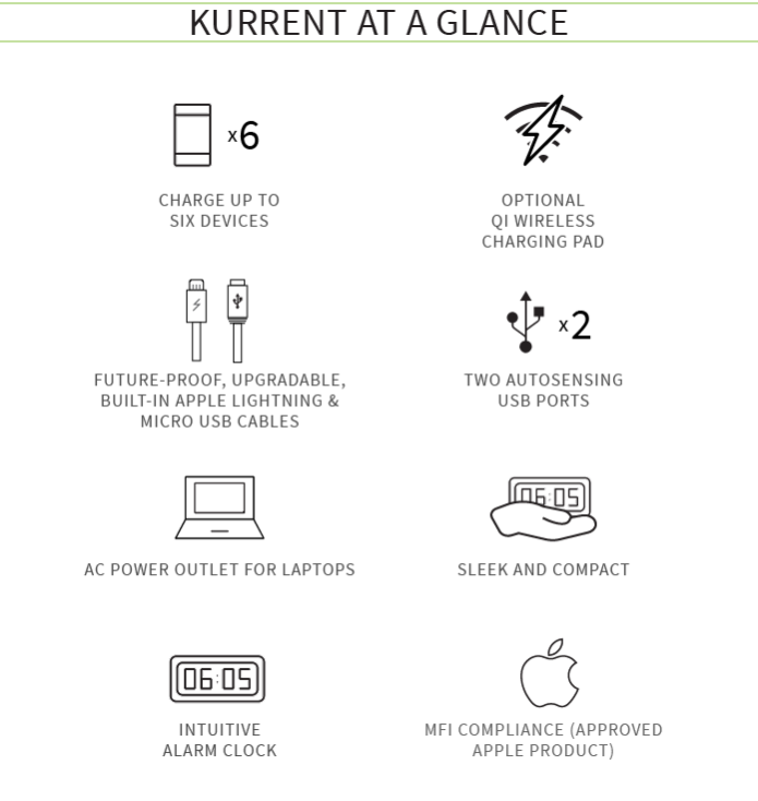 Kurrent The Ultimate Charging Alarm Clock Indiegogo