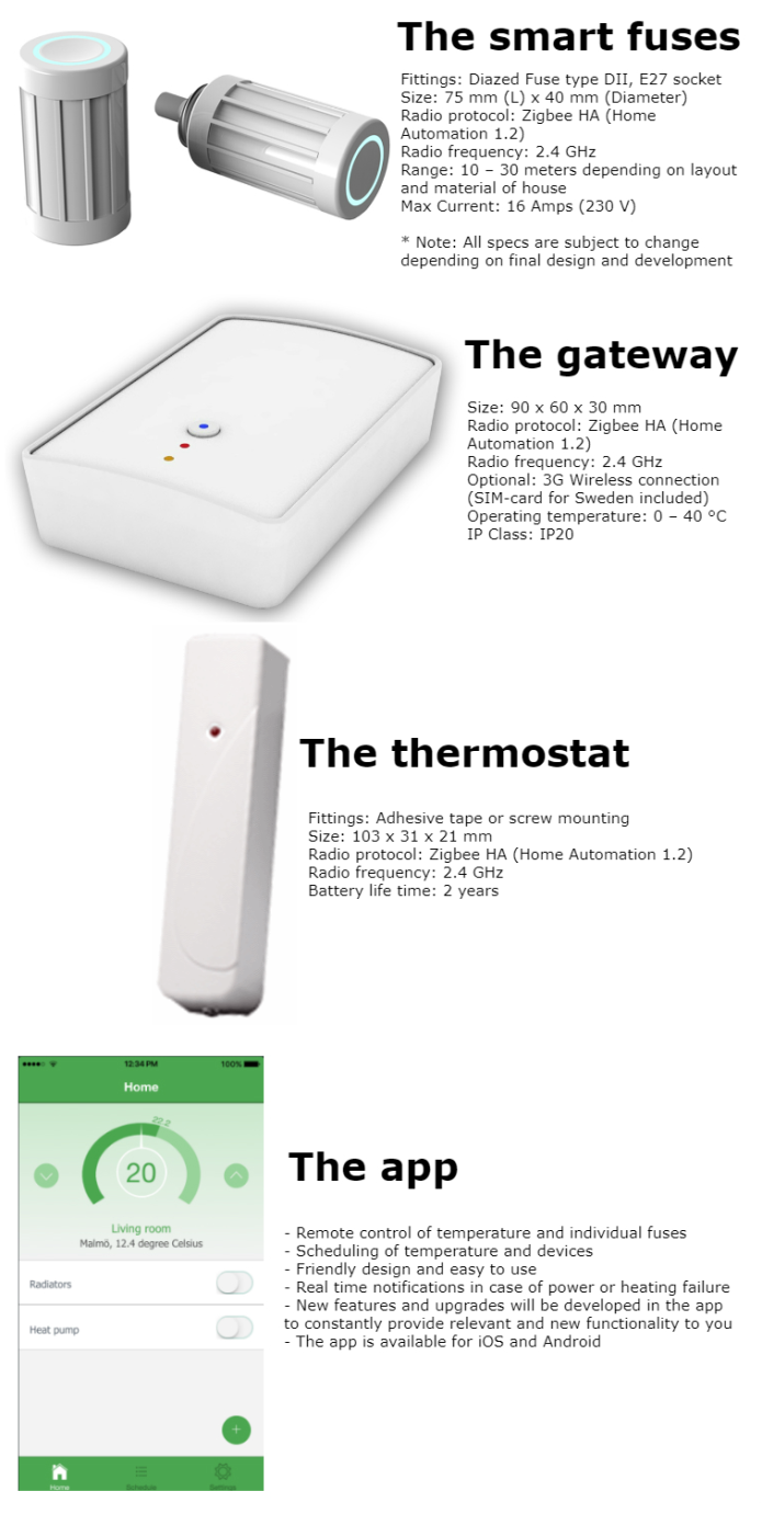 The Tempiro Smart Fuse uses Zigbee Home Automation 1.2 protocol. If you already own a smart home gateway that supports Zigbee HA you can actually buy our ...