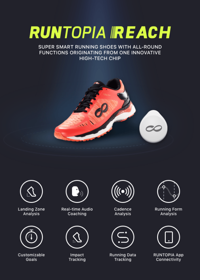 best smart running shoes