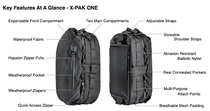 X-PAK - The Ultimate Backpack Alternative | Indiegogo