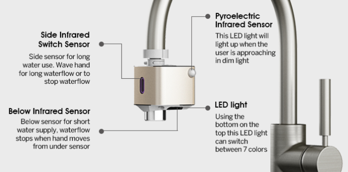 Side sensor. Sensor Faucet.