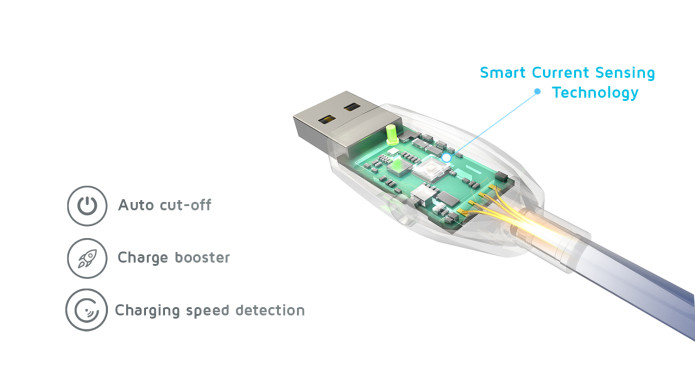 Charby Sense World S Smartest Auto Cutoff Cable Ingogo Charby Sense Prolongs Your Battery Life By Helping You To Stop Charging Completely When Device Is Fully Charged So It Won T Be Kept At Its Max