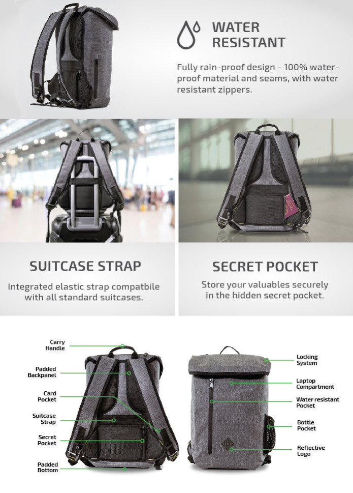 code 10 daypack review