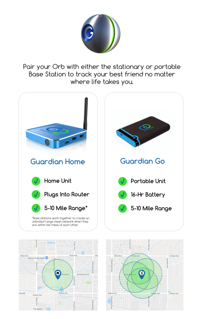 guardian orb the most advanced pet tracker indiegogo tracking miles for work
