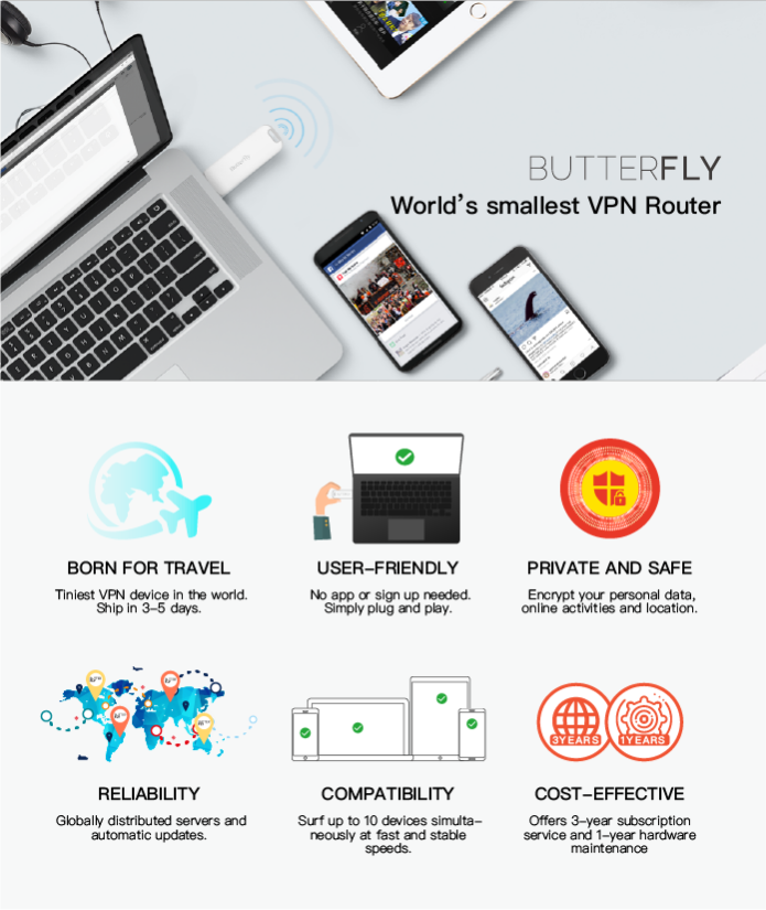 Mini Portable Router Wireless Firewall VPN Router -Smart Internet access block content WiFi VPN Solution