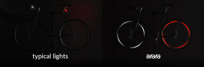 arara bike light