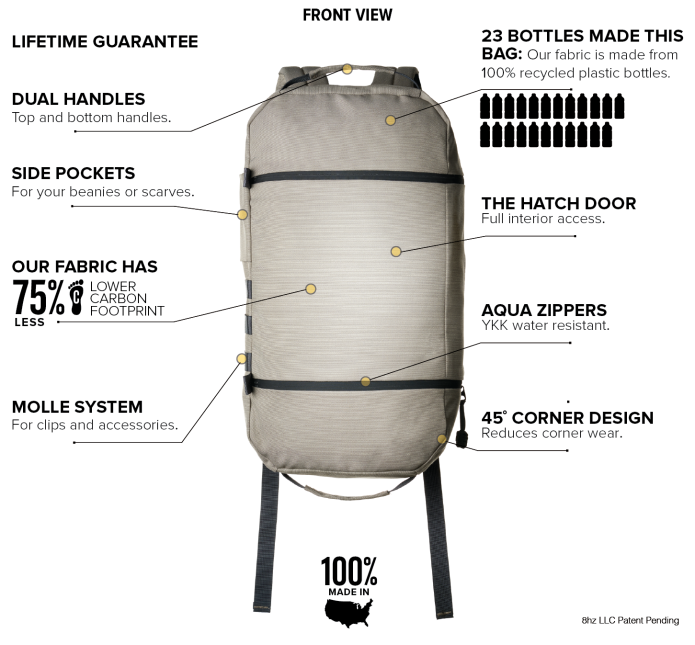 8HZ Backpack Sustainable Recycled Plastic Fabric | Indiegogo