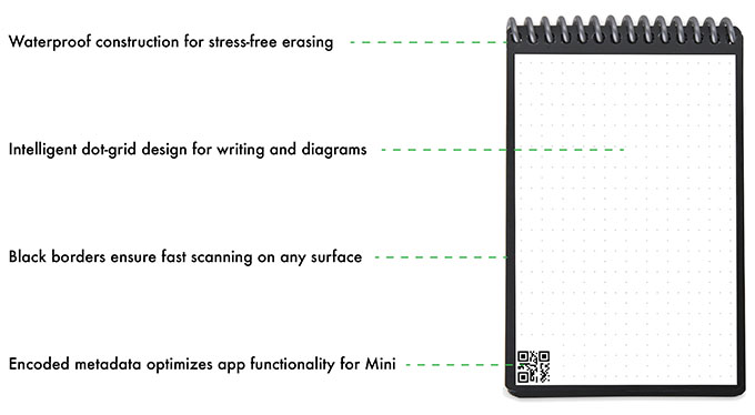 rocketbook printable pages that are shocking mitchell blog