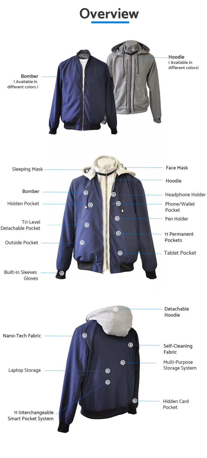  Jaket  Zipper Bomber  Adventure Wikie Cloud Design Ideas