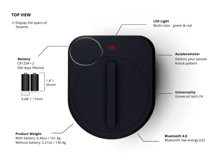 Sesame Smart Lock: Grant Door Access via an App | Indiegogo