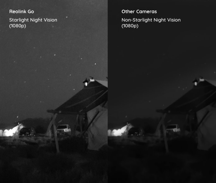 night vision without ir
