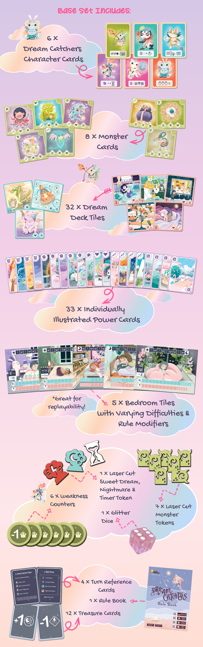 Dream Catchers Board Game Indiegogo