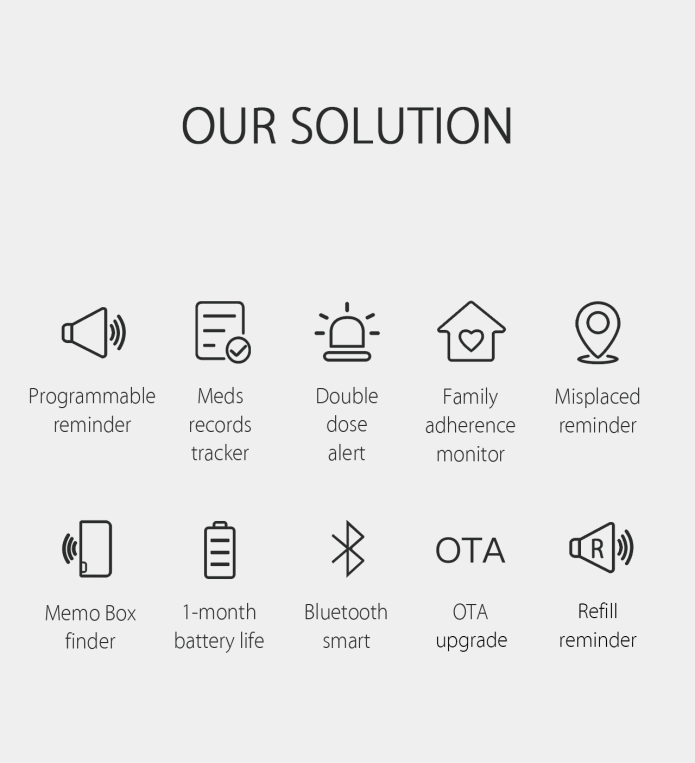 Memo Box World's First 7Day Smart Pill Box Set Indiegogo