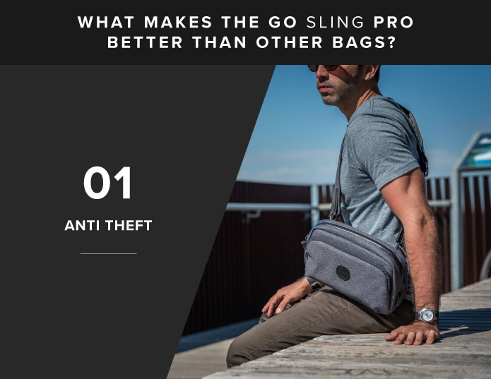 ALPAKA Go Sling Pro The Ultimate Anti Theft Travel Bag Delivery