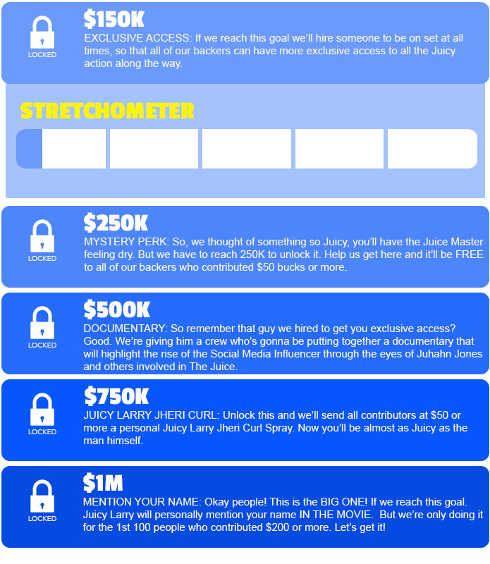 The Juice Movie Indiegogo