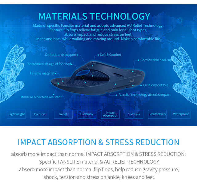 Fanture Arch Support Recovery Comfort Fit Sandals Indiegogo