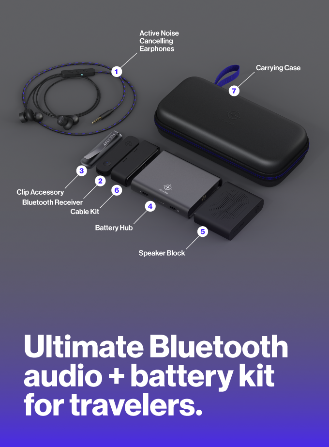 active noise cancellation kit