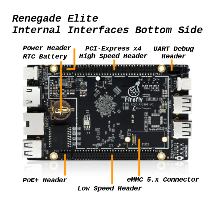 Roc-rk3399-PC Plus. Rk3399. Firefly-rk3399. Firefly Roc - rk3399 - Mezz - m2 - POE схема.